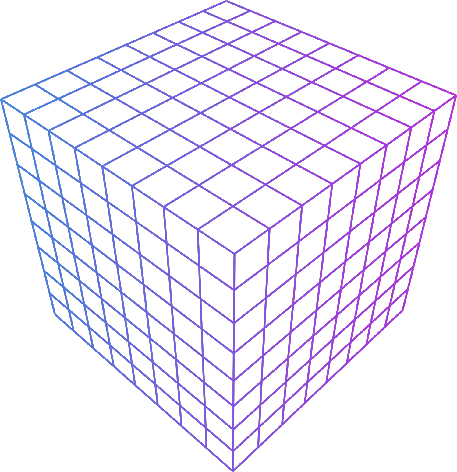 Social media analytics