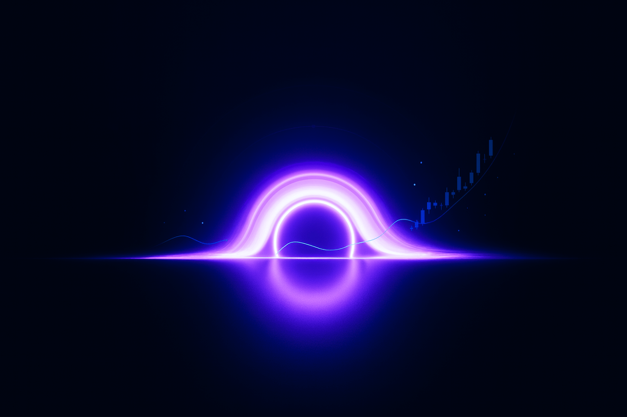 See the Market at a Glance